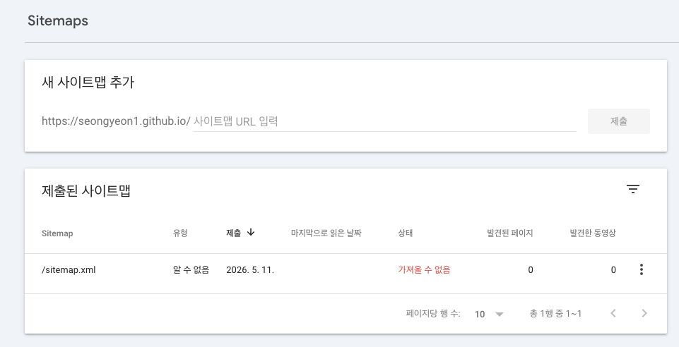 제출된 사이트맵 목록 — 상태 '가져올 수 없음', 발견된 페이지 0